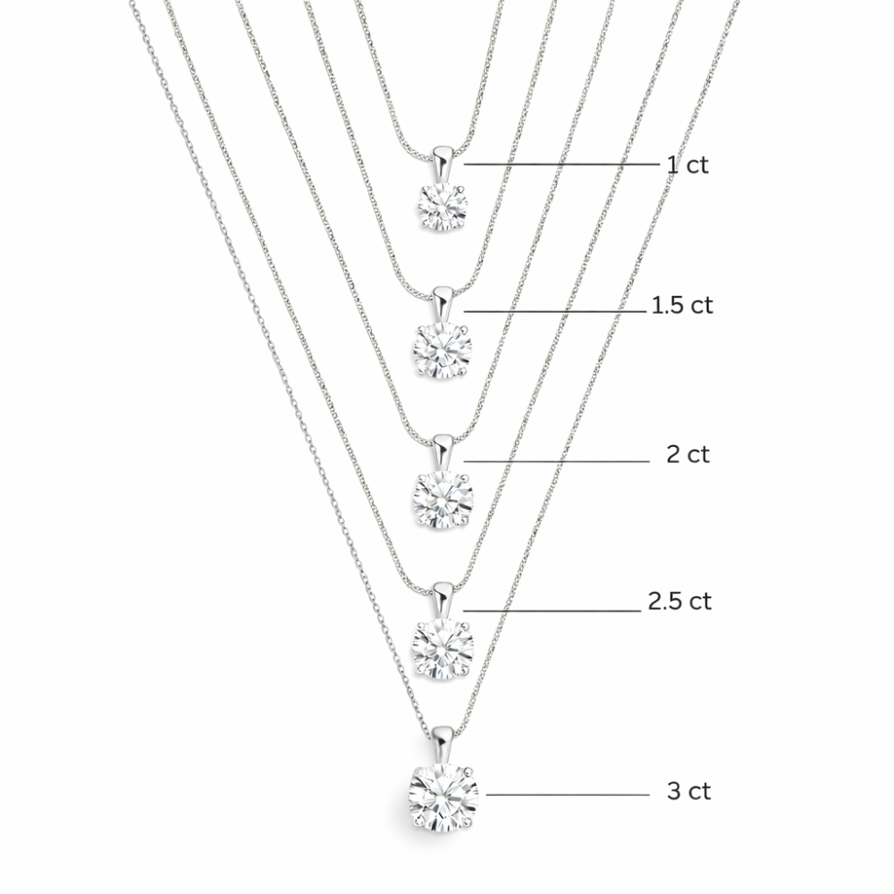 Round Pendant Lab Diamond Necklace 18K Gold