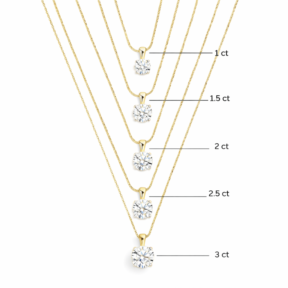 Round Pendant Lab Diamond Necklace 18K Gold