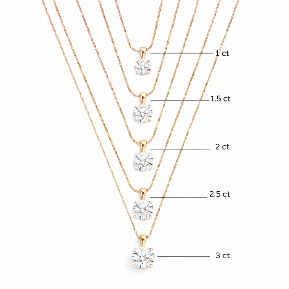 Round Pendant Lab Diamond Necklace 18K Gold